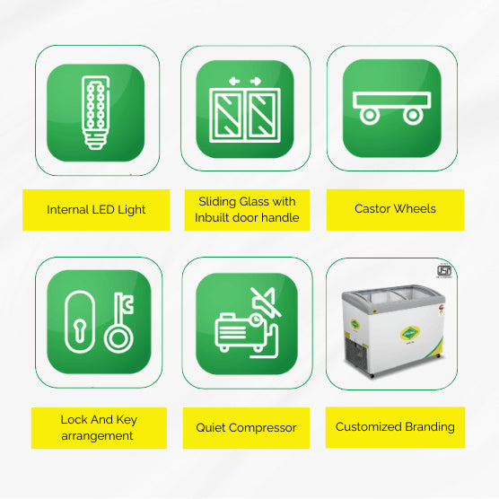 Western Equipments F325GC24 – Shared/series image